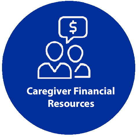 Icon for Caregiver Financial Resources